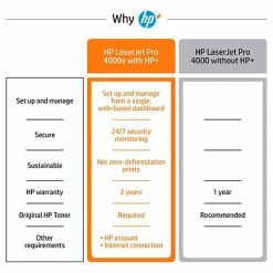 Printers HP LaserJet Pro 4001dne Black & White Printer With Bonus 3 Months Instant Ink (2Z600E#BGJ) -Avery Shop 4E4C0C52 994B 473F A7FBFCAF0BF96C69 s7