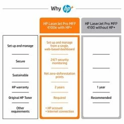 Printers HP LaserJet Pro MFP 4101fdwe Wireless Black & White Printer With HP+ Smart Office Features, Fax, Bonus 3 Months Instant Ink -Avery Shop B36B305D BBBE 4ADC 87EDF43C5EA839E8 s7