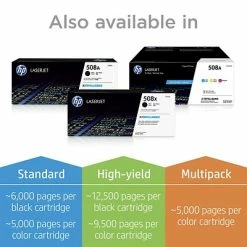 HP 508A Magenta Standard Yield Toner Cartridge (CF363A) -Avery Shop s1204903 s7